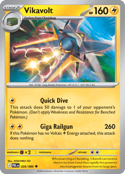 Vikavolt